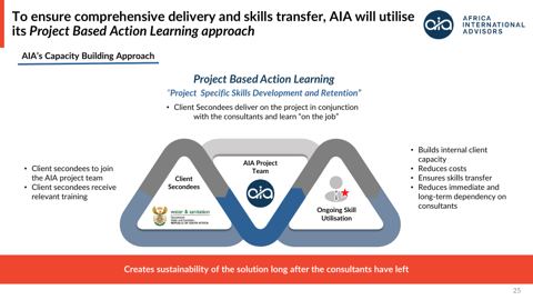 Project Based Action Learning capacity-building approach